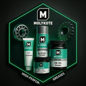 محصولات مولیکوت